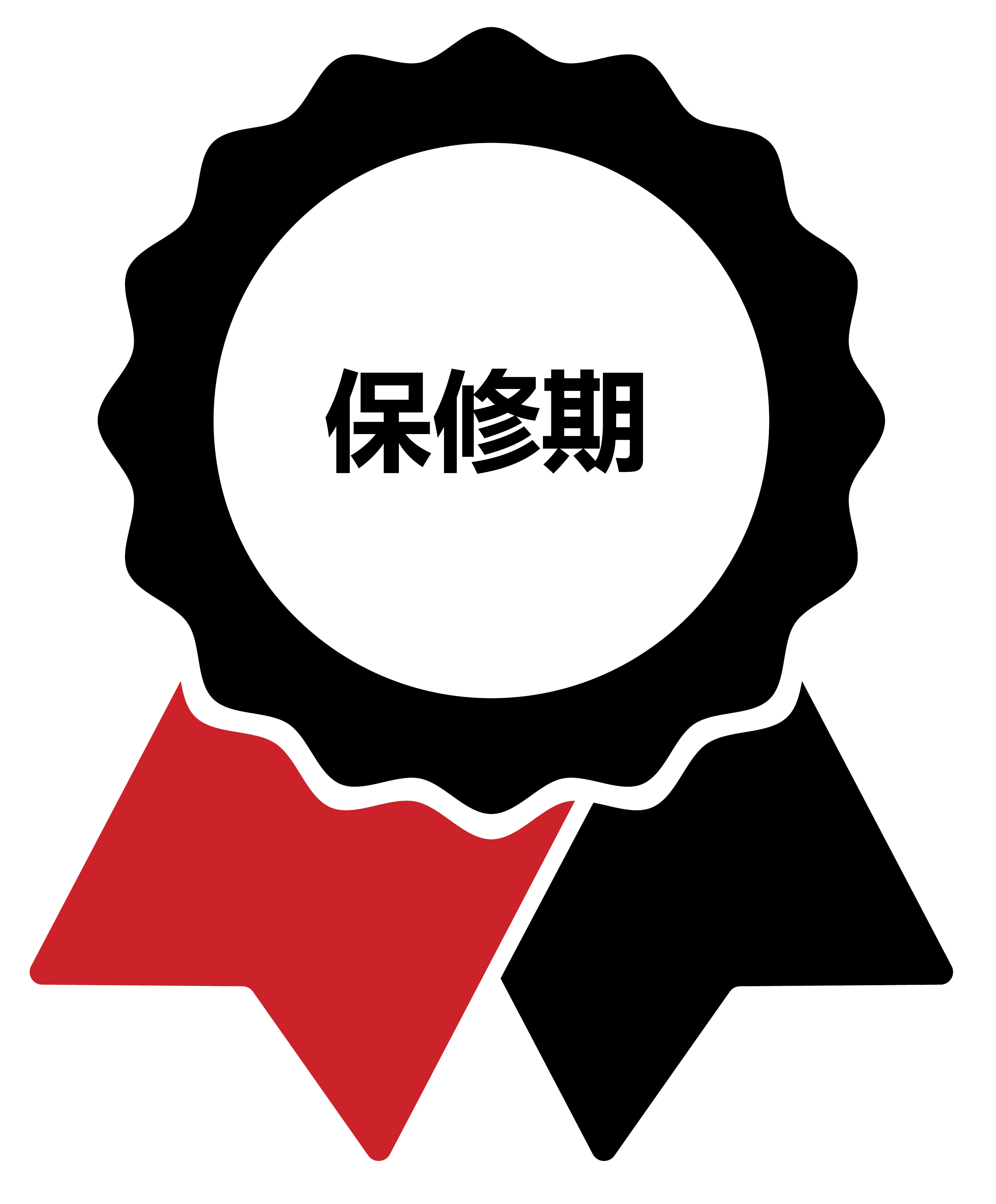 AMETEK Land Product Warranty