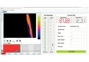 SDS - Slag Detection System