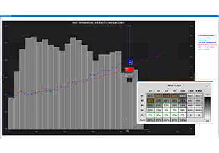 ImagePro Glass AI