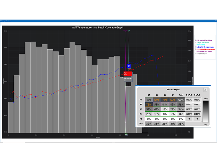 ImagePro Glass AI