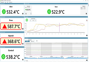 SPOTPro System Overview