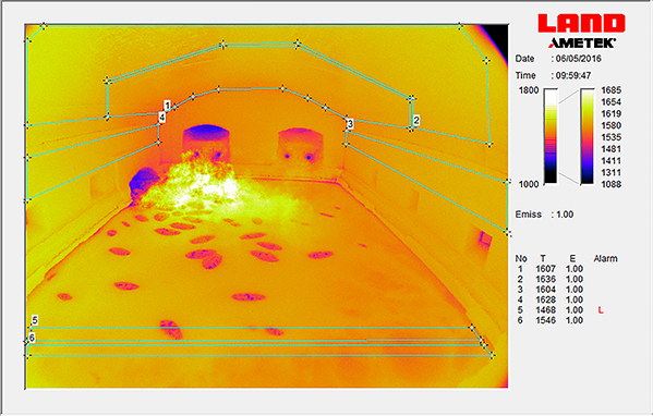 Land Borescope for Glass Thermal Image